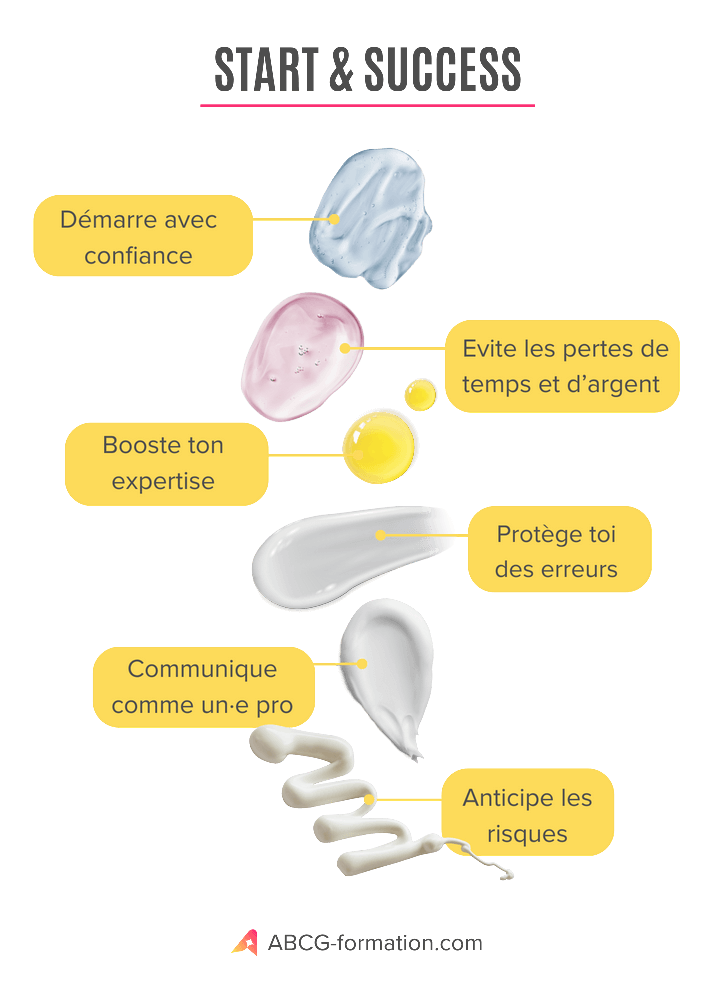 start&success, formation cosmetique en ligne facile et rapide, démarre avec confiance, évite les pertes de temps et d'argent, booste ton expertise, protège toi des erreurs, communique comme un pro, anticipe les risques.