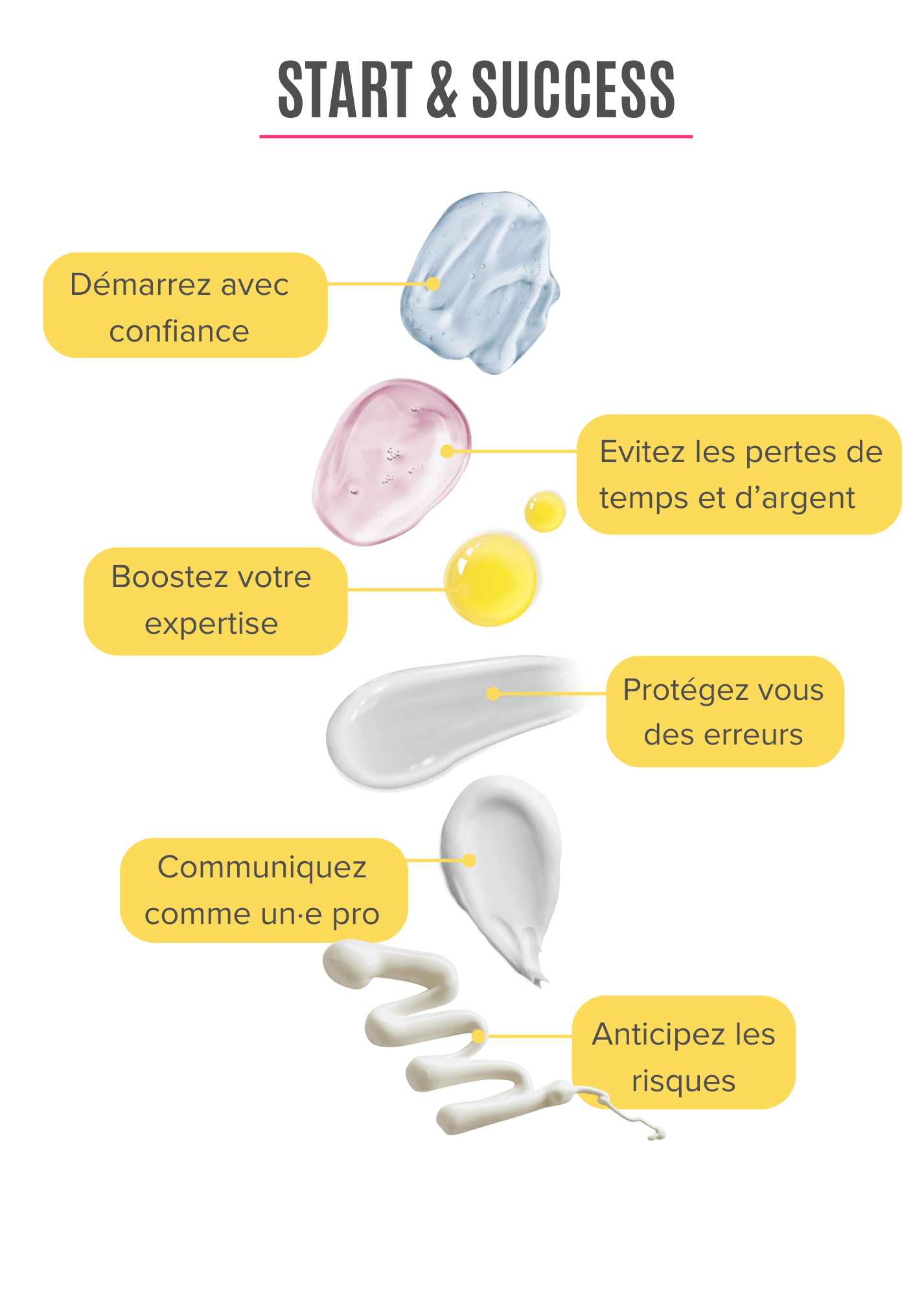 formation cosmetique en ligne facile rapide pas cher